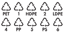 Grafické symboly pro označení obalů z plastů